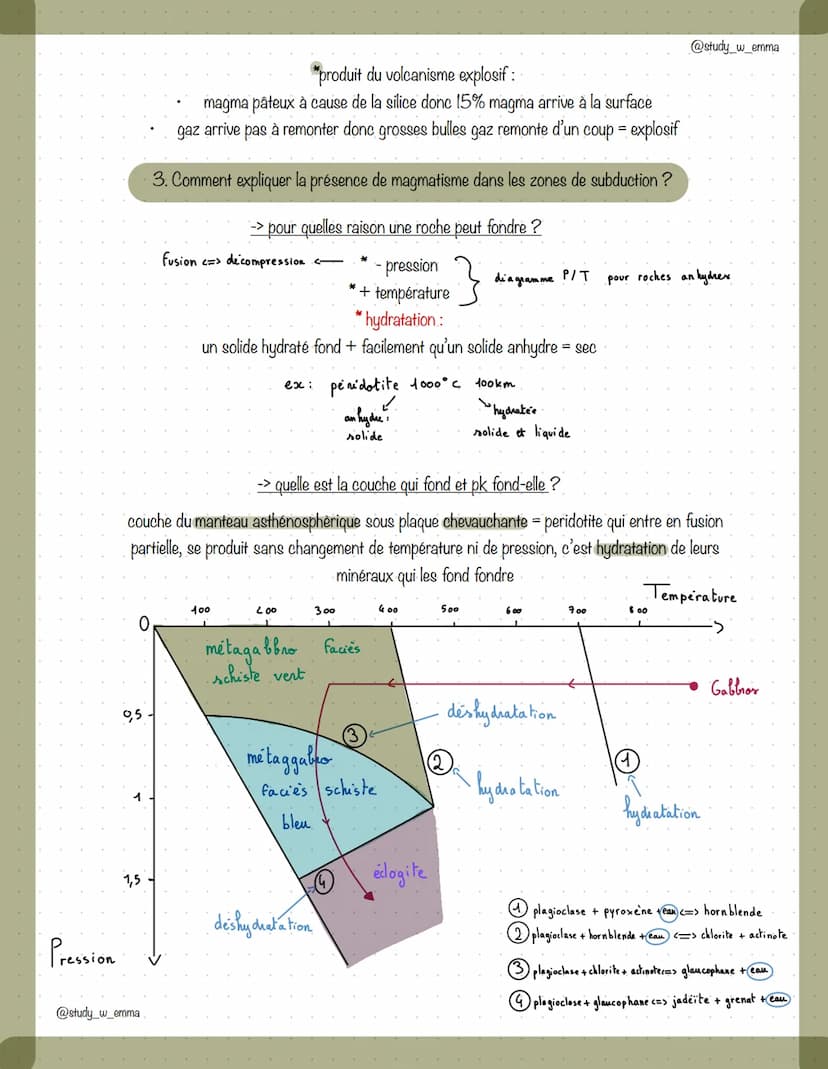 ● x pe xo to
LA DYNAMIQUE INTERNE DE LA TERRE
la dynamique de la lithosphère
dynamique des zones de subduction
1. Comment est structurée une