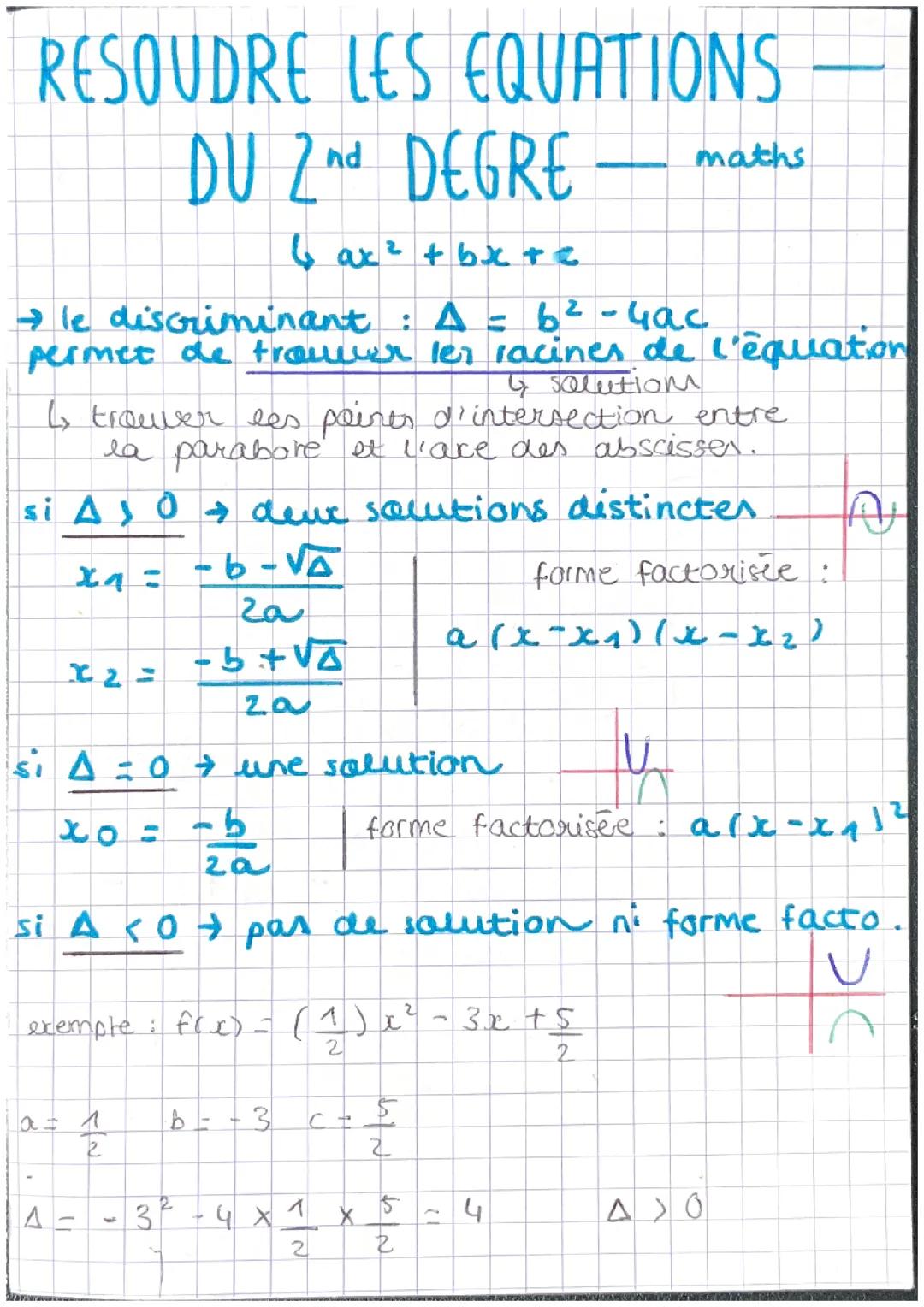 Résoudre les équations du second degré 
