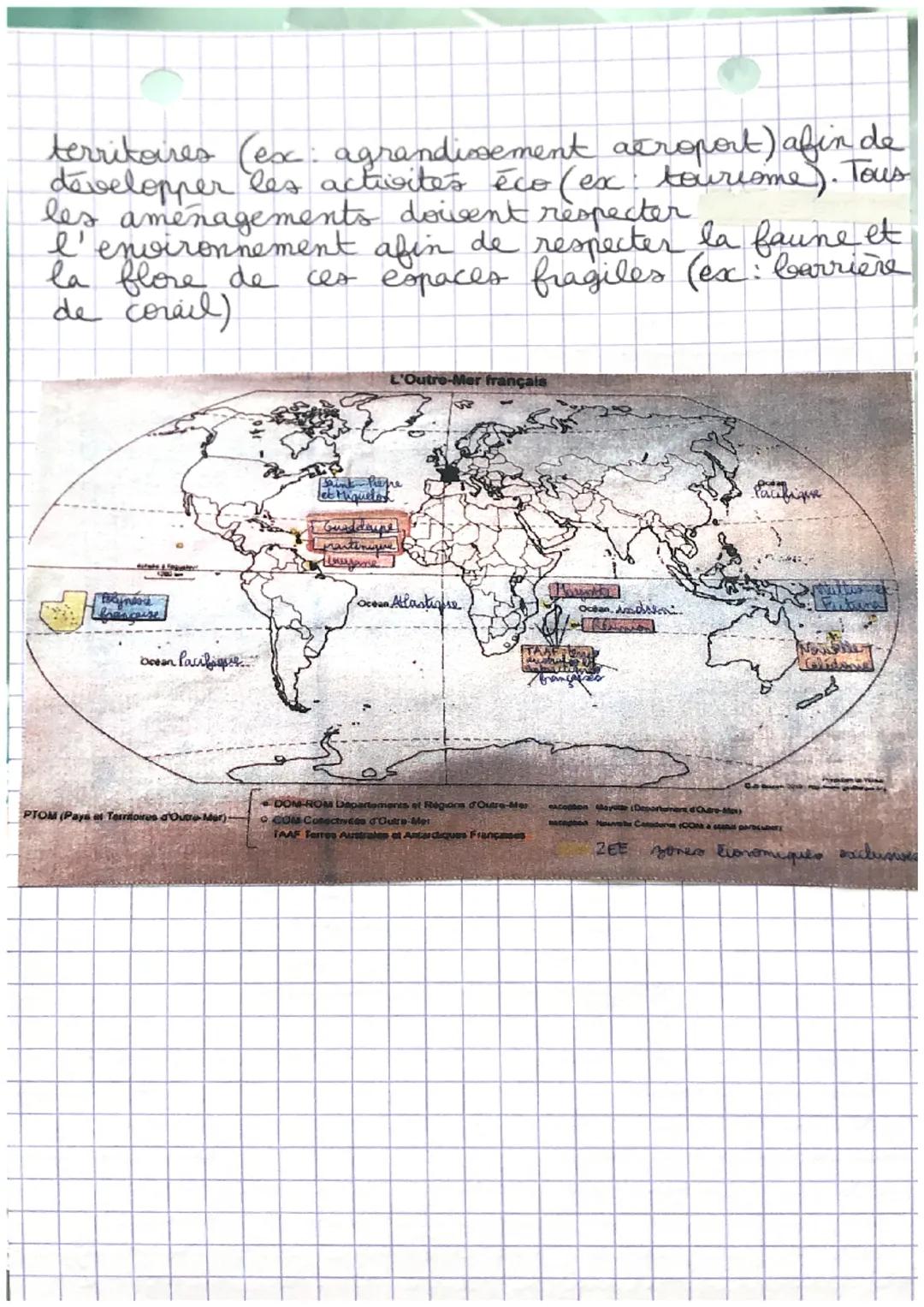 # GEOGRAPHIE

- AMENAGER LES TERRITOIRES ULTRAHARINS -

*   Il existe différents types de territoires ultramarins: - DROM (départements et r