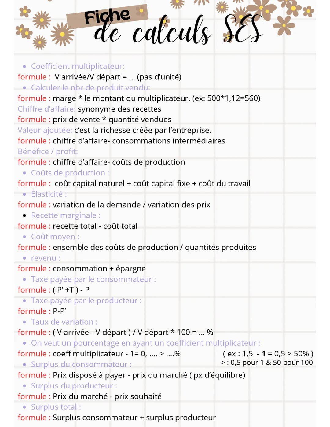 Fiche récapitulative des formules de SES 