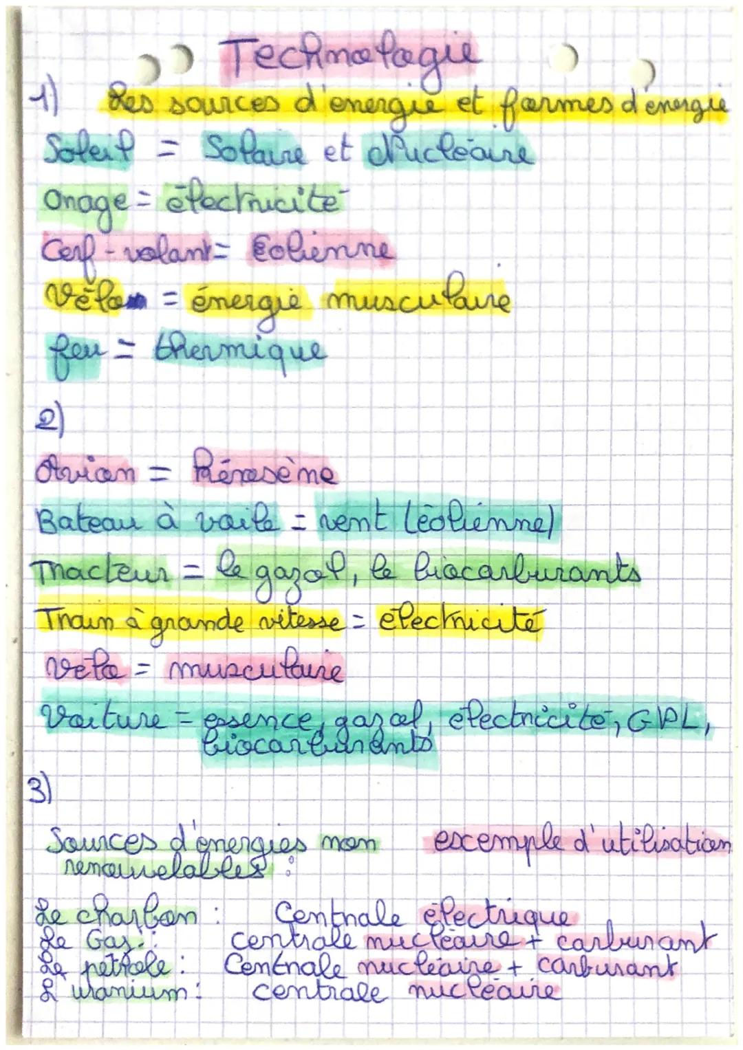 Techmologie
)
)
(1) des sources d'energie et farmes d'énergie
Soleil = Solaire et Pucléaire
Onage = electricite
Cerf - volant Colienne
Vělo 