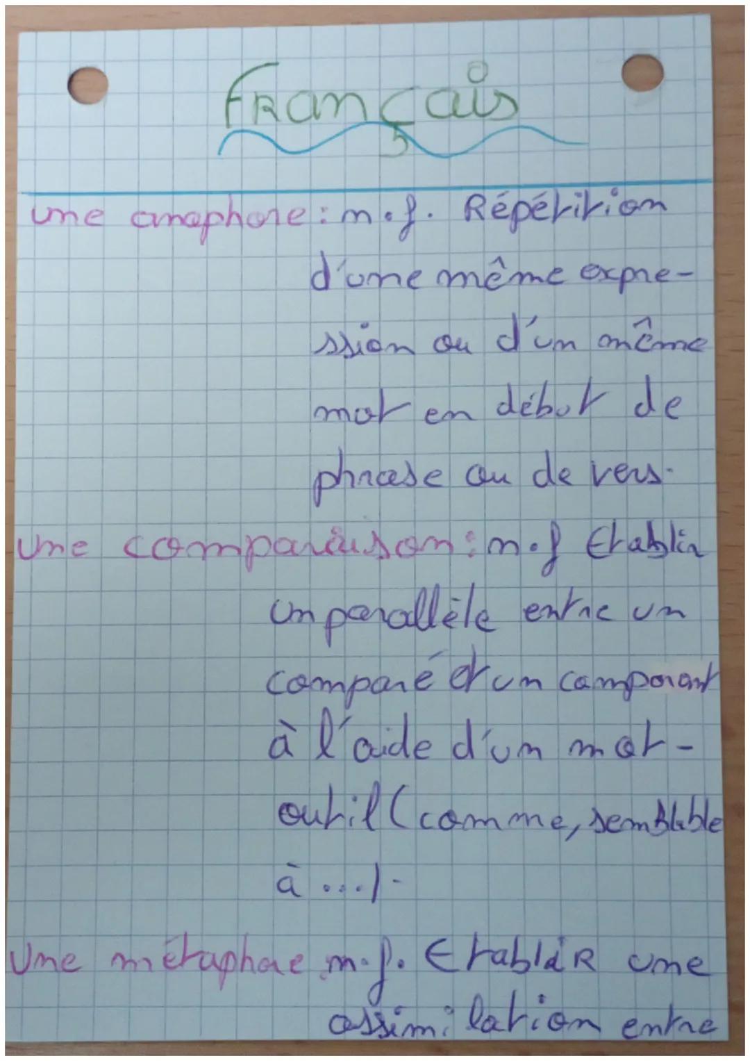 Français

une amaphore: mof. Répétition
d'une même expre-
ssion ou d'un même
mot en débor de
phrase ou de vers.

une comparison: nof Etablin