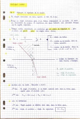 Know Réflexion et réfraction de la lumière + La dispersion de la lumière  thumbnail