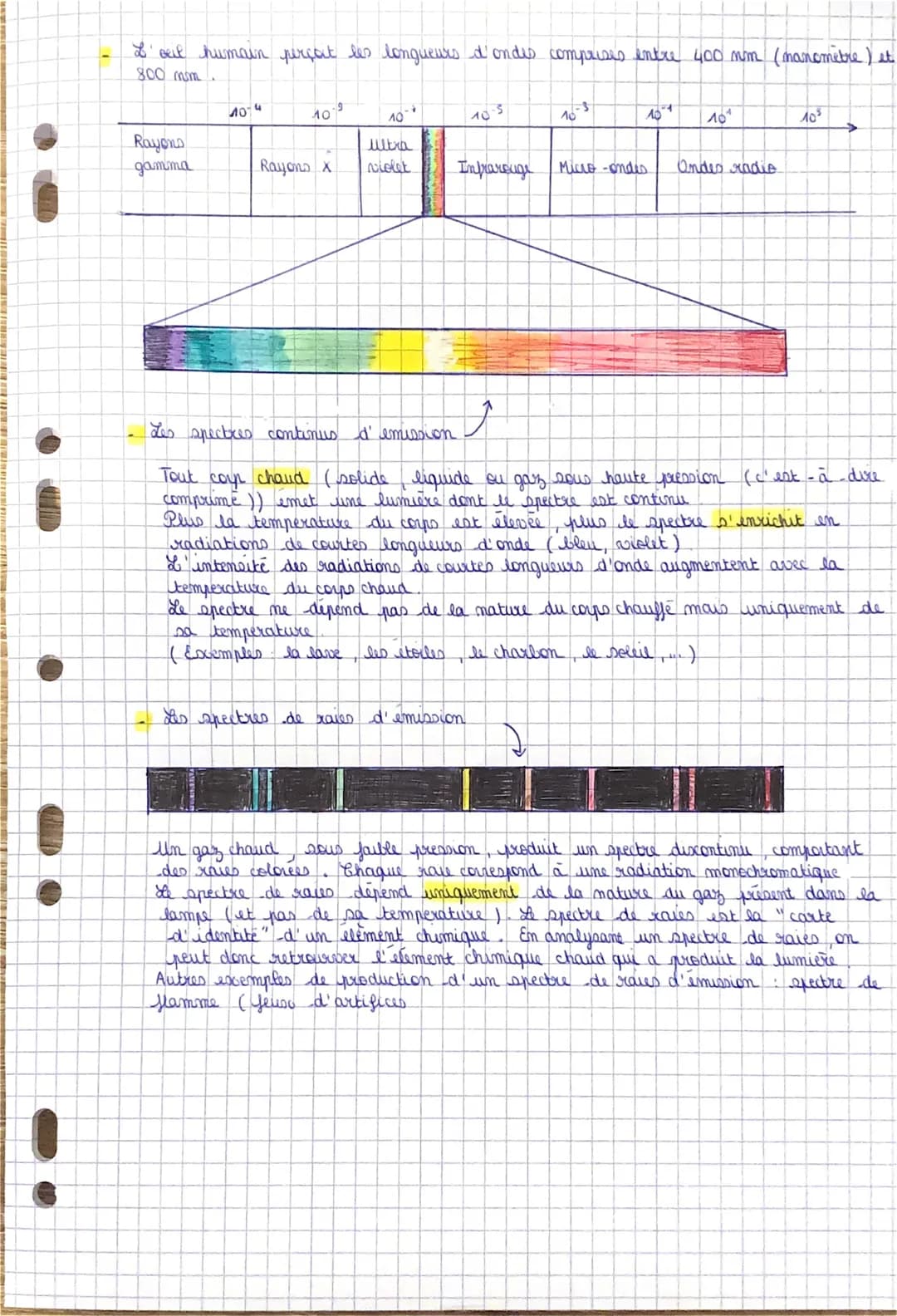 
<p>Dans ce chapitre, nous allons aborder les phénomènes de réflexion et réfraction de la lumière. Lorsqu'un rayon lumineux traverse la surf