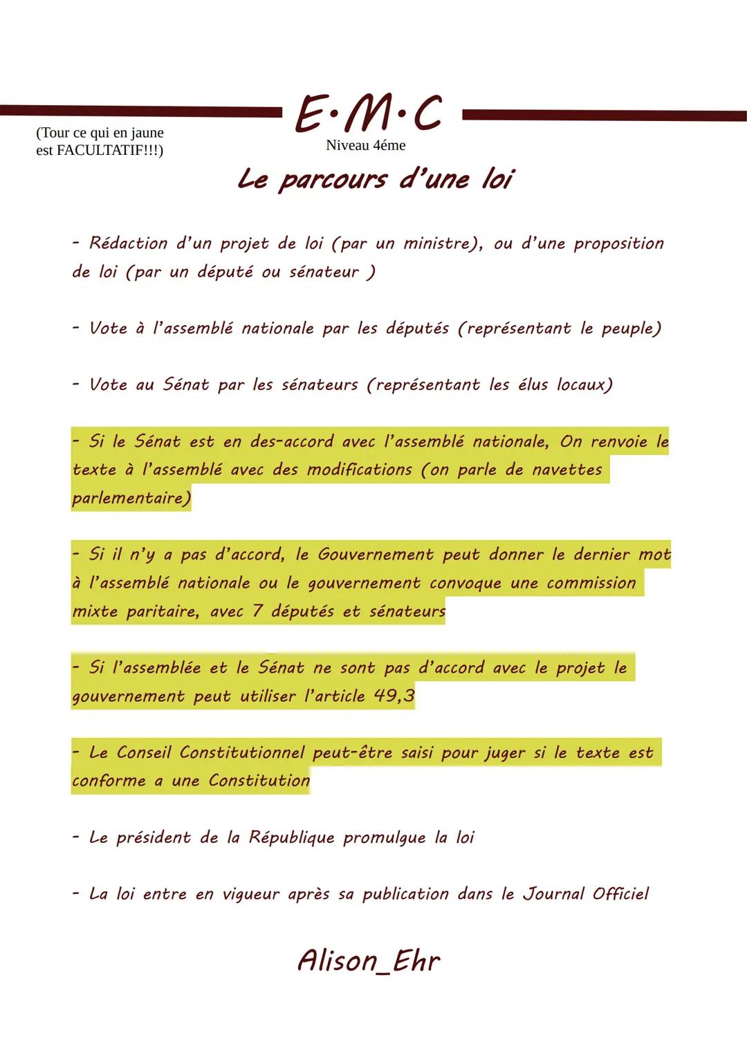 (Tour ce qui en jaune
est FACULTATIF!!!)

E.M.C
Niveau 4éme

Le parcours d'une loi

- Rédaction d'un projet de loi (par un ministre), ou d'u