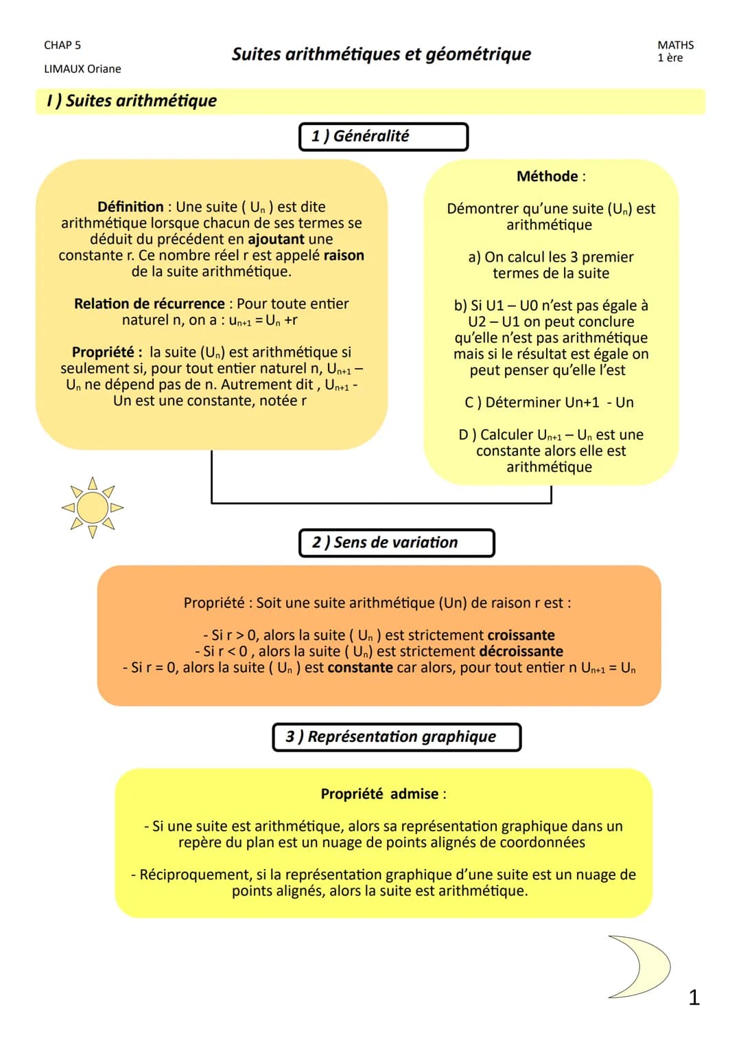 CHAP 5
LIMAUX Oriane
1) Suites arithmétique
Suites arithmétiques et géométrique
1) Généralité
Définition: Une suite (Un) est dite
arithmétiq