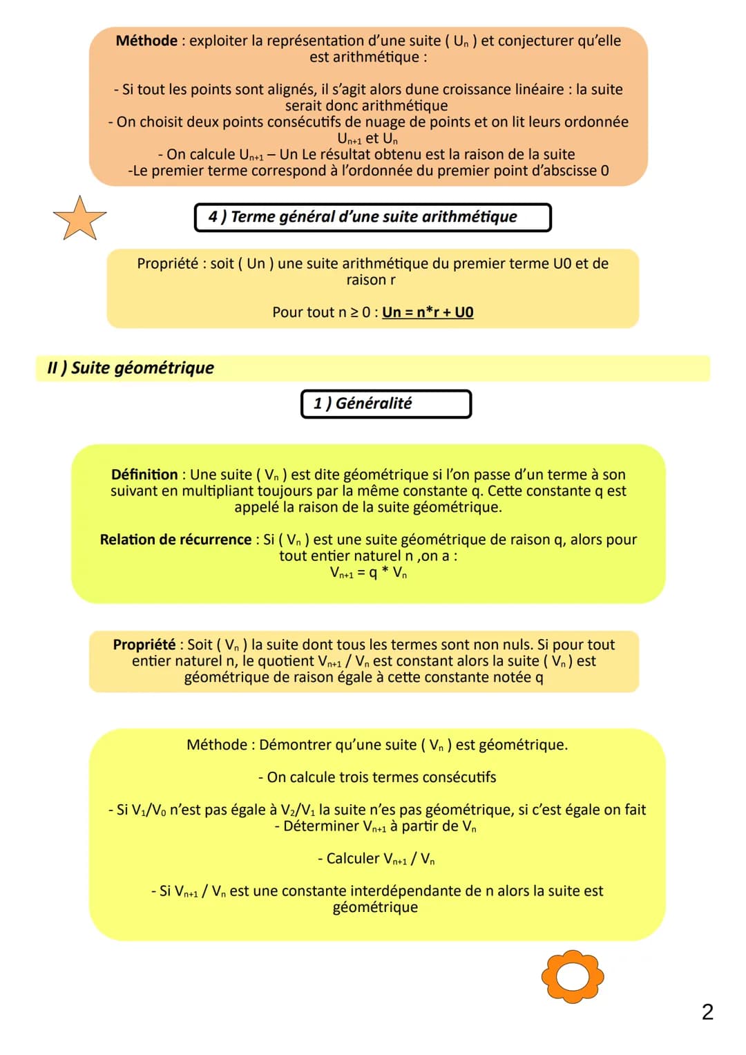CHAP 5
LIMAUX Oriane
1) Suites arithmétique
Suites arithmétiques et géométrique
1) Généralité
Définition: Une suite (Un) est dite
arithmétiq