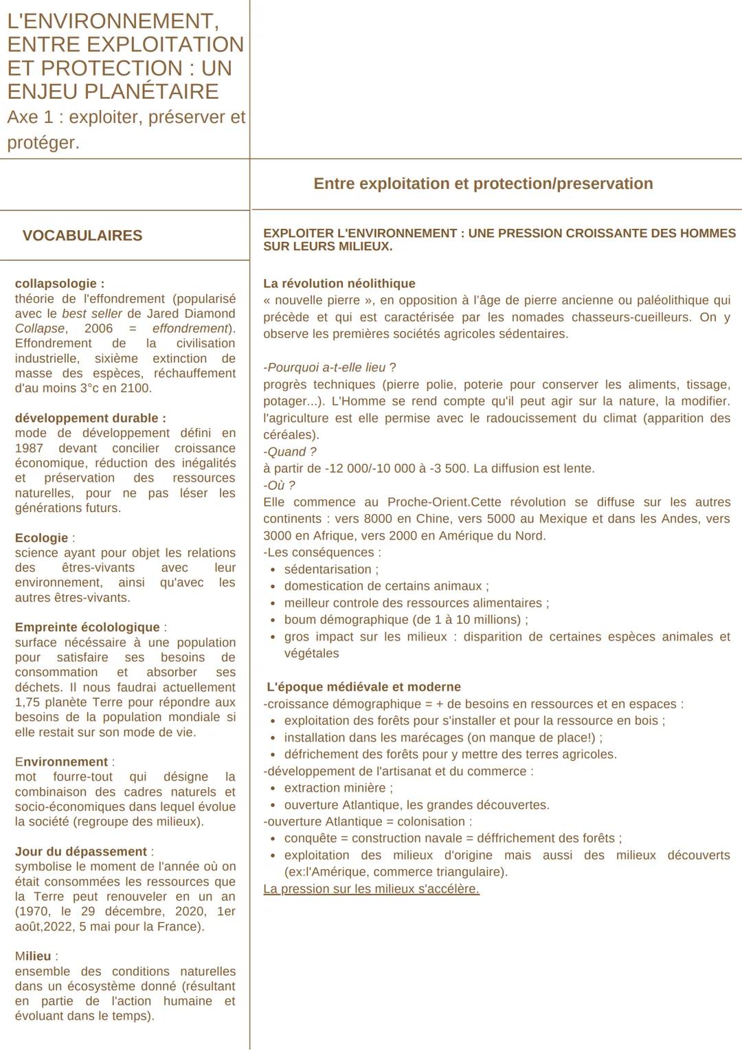 L'ENVIRONNEMENT,
ENTRE EXPLOITATION
ET PROTECTION : UN
ENJEU PLANÉTAIRE
Axe 1: exploiter, préserver et
protéger.
VOCABULAIRES
collapsologie 