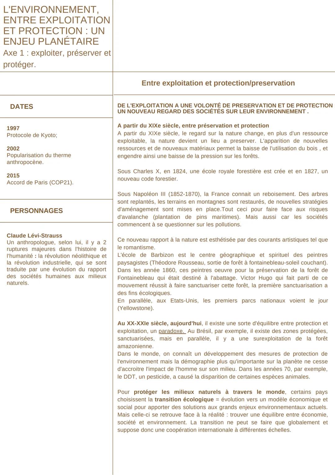 L'ENVIRONNEMENT,
ENTRE EXPLOITATION
ET PROTECTION : UN
ENJEU PLANÉTAIRE
Axe 1: exploiter, préserver et
protéger.
VOCABULAIRES
collapsologie 