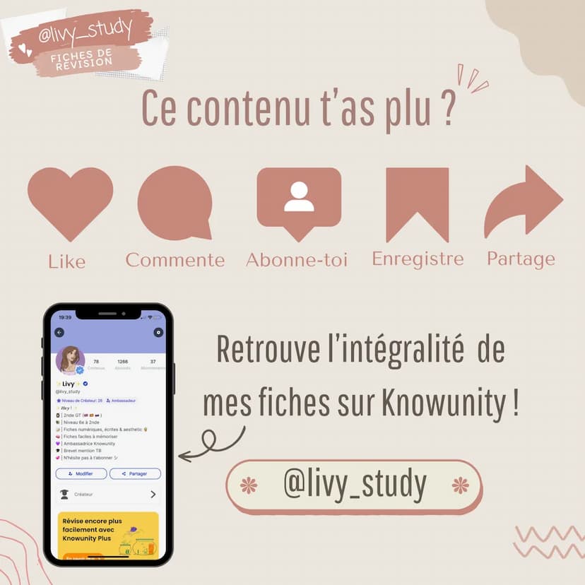 @livy_study
FICHES DE
REVISION
Maths
Théorème
de Thalès
#3 ème
le @livy_study
FICHES DE
REVISION
Configuration de Thales
Théorème : Soit ABC
