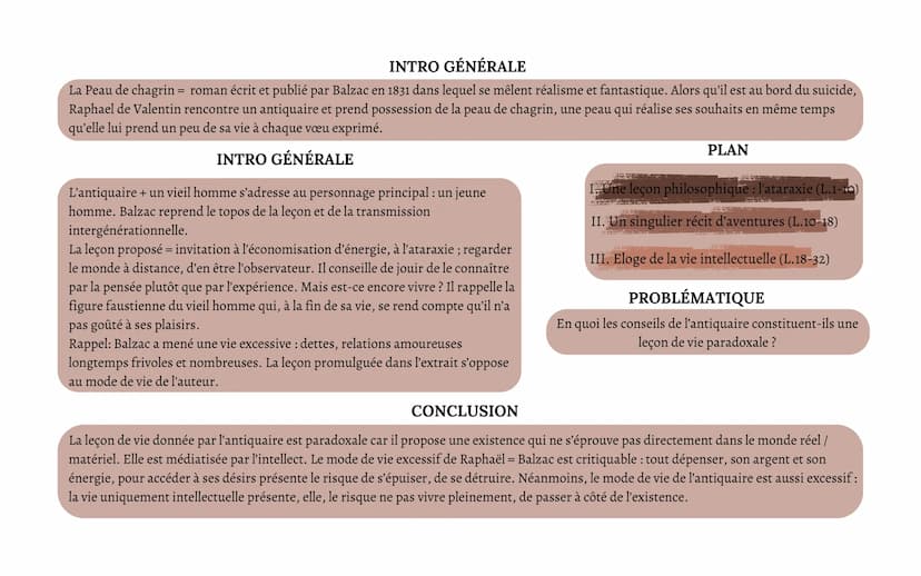 INTRO GÉNÉRALE
Tartuffe / l'hypocrite est joué devant le roi et la cour à
Versailles le e 12 mai 1664 + interdite le lendemain ( = parti
dév