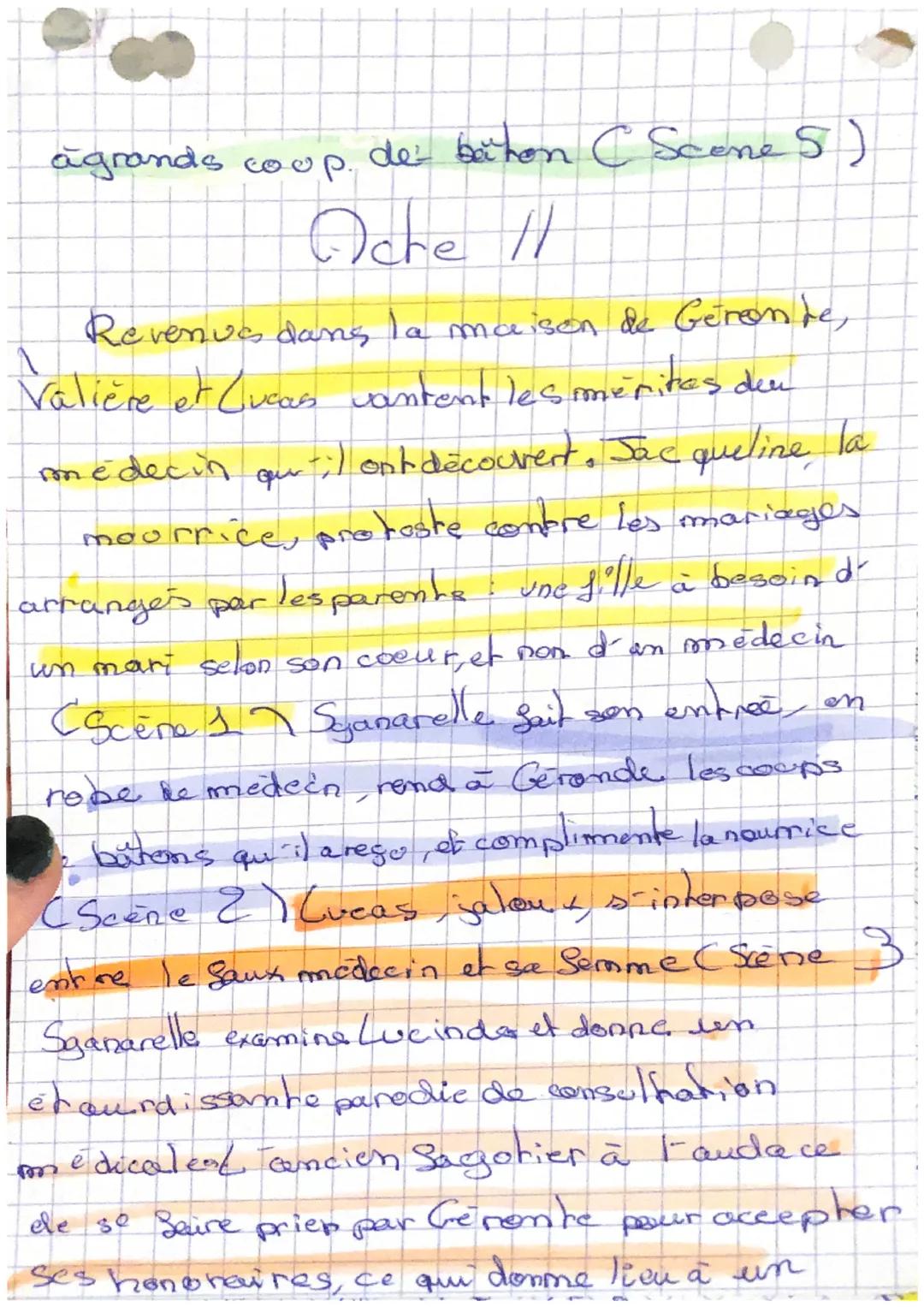Acte &

Sganarelle, un faiserer de saget
se querelle avec sa Semme startine
qui lui reproche sa conduiter
Il Sinit par la Srapper Cscènes)
U