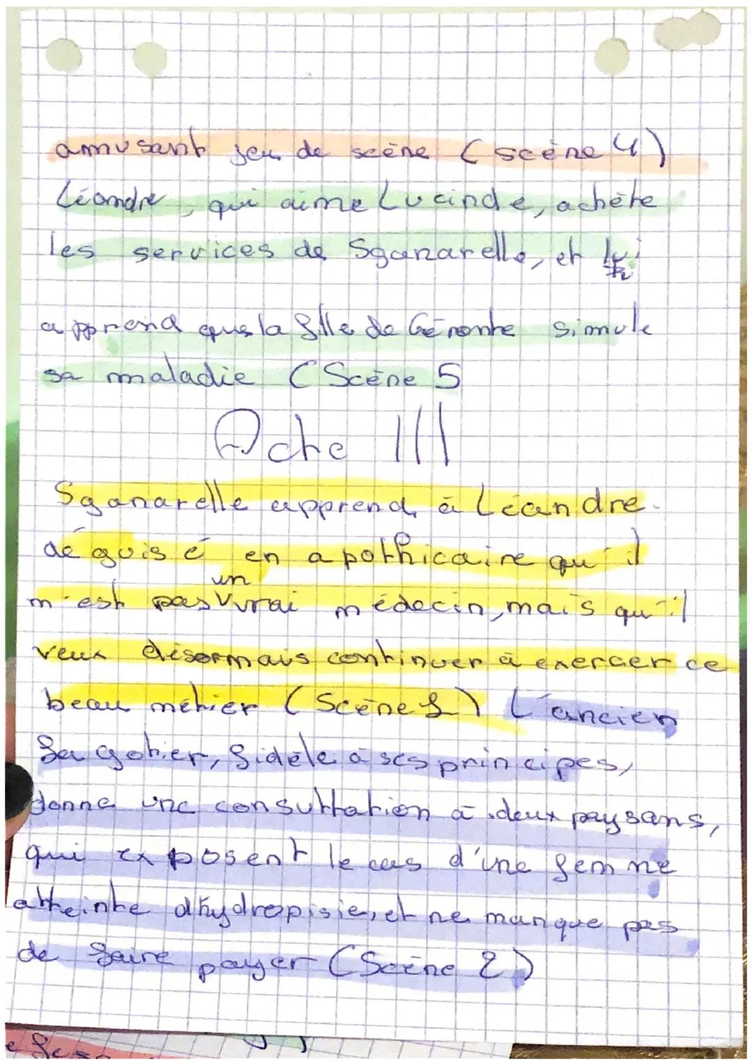 Acte &

Sganarelle, un faiserer de saget
se querelle avec sa Semme startine
qui lui reproche sa conduiter
Il Sinit par la Srapper Cscènes)
U