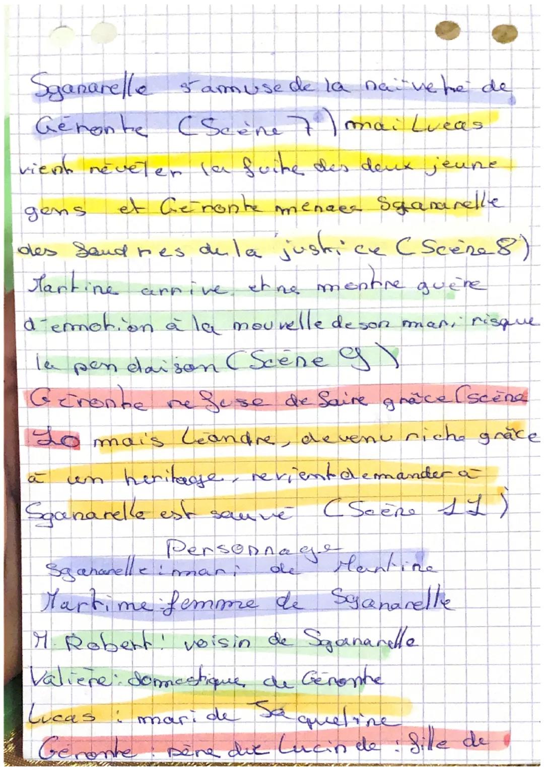 Acte &

Sganarelle, un faiserer de saget
se querelle avec sa Semme startine
qui lui reproche sa conduiter
Il Sinit par la Srapper Cscènes)
U
