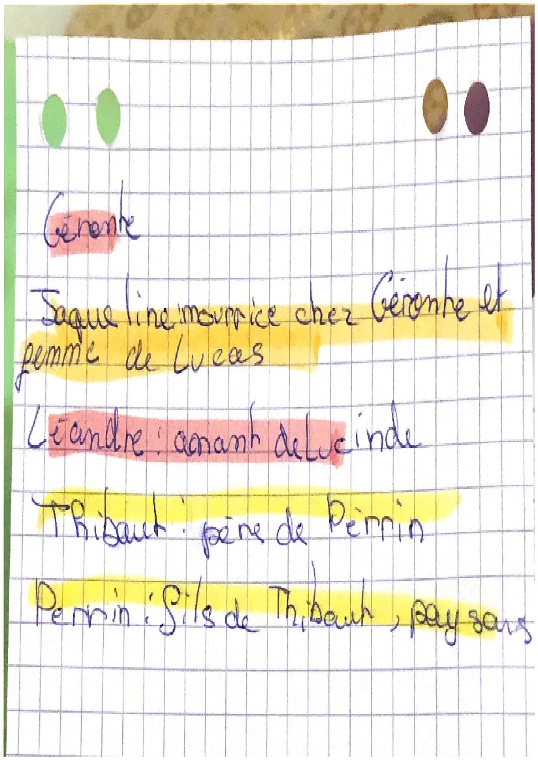 Acte &

Sganarelle, un faiserer de saget
se querelle avec sa Semme startine
qui lui reproche sa conduiter
Il Sinit par la Srapper Cscènes)
U