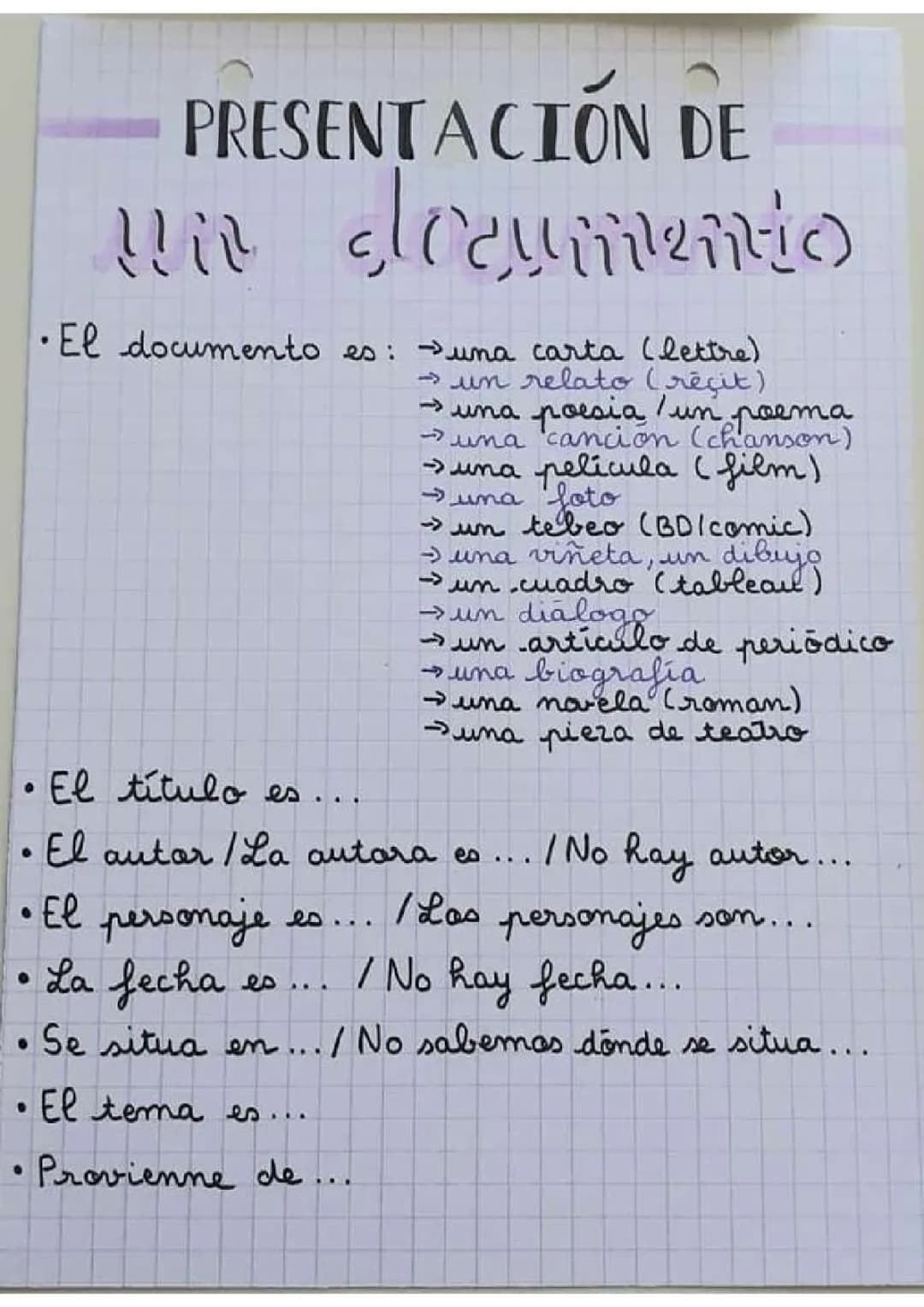 Guía Fácil para la Presentación de Documentos y Multimedia