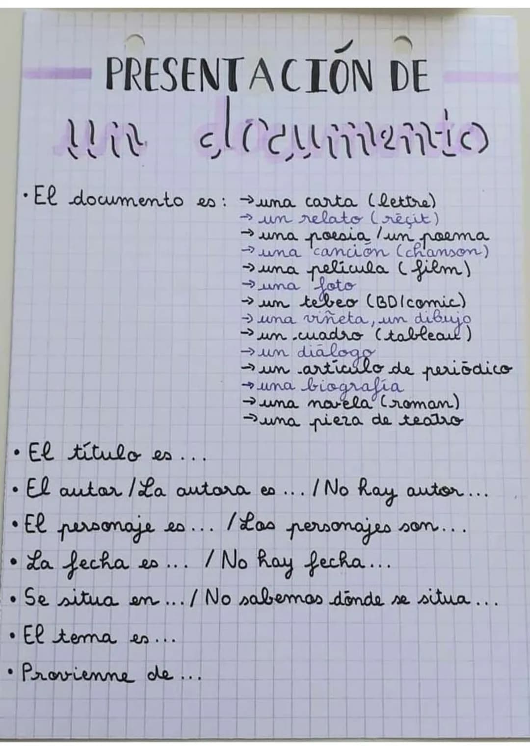PRESENTACIÓN DE
un documento
El documento es: una carta (lettre)
→ un relato (réçit)
una poesia
Tun poema
→ una canción (chanson)
-> una pel