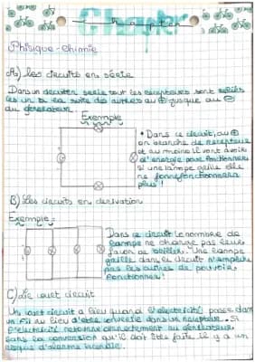 Know Les différents circuits  thumbnail