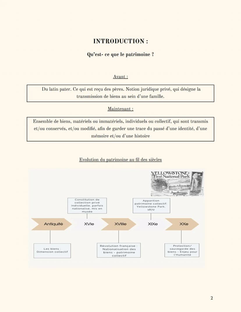 HGGSP Thème 4
Par 'milah.
LE PATRIMOINE
Plan du cours
Introduction
Axe 1: Usage sociaux et politique du patrimoine
Axe 2: La préservation du