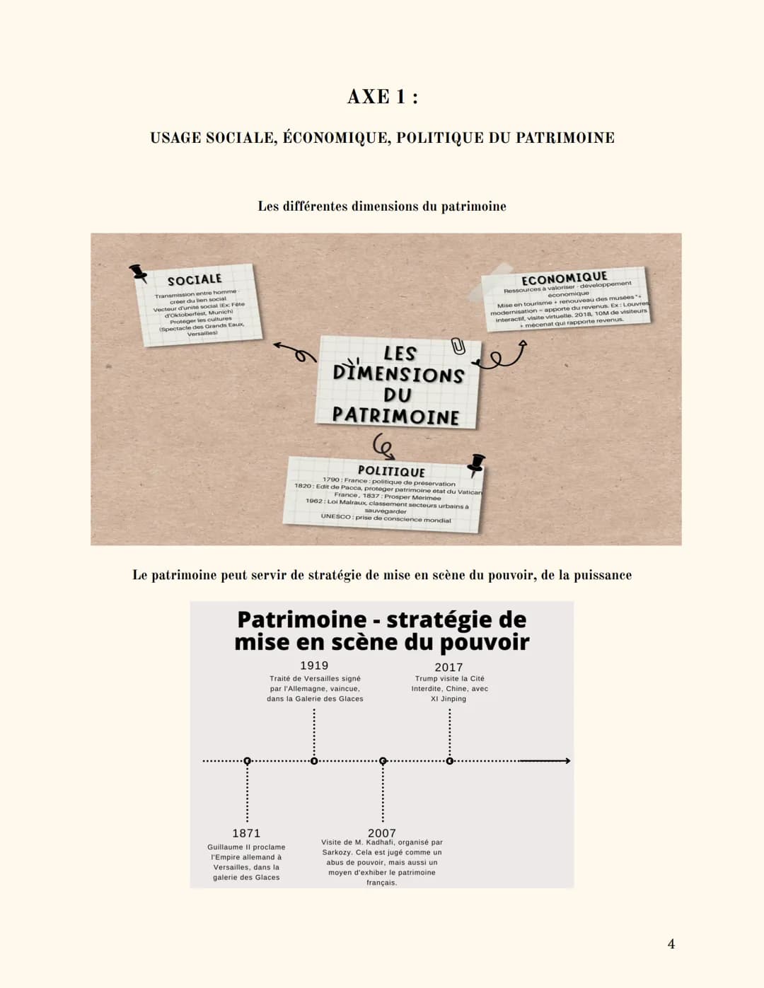 HGGSP Thème 4
Par 'milah.
LE PATRIMOINE
Plan du cours
Introduction
Axe 1: Usage sociaux et politique du patrimoine
Axe 2: La préservation du