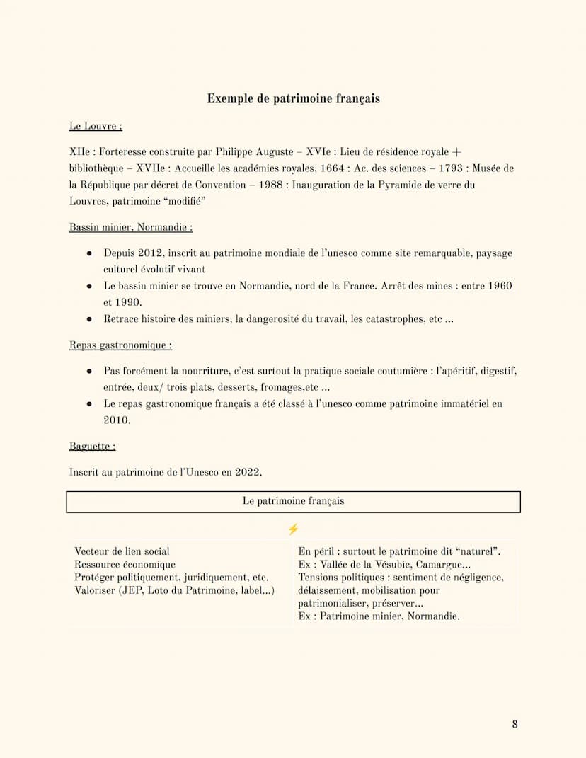 HGGSP Thème 4
Par 'milah.
LE PATRIMOINE
Plan du cours
Introduction
Axe 1: Usage sociaux et politique du patrimoine
Axe 2: La préservation du