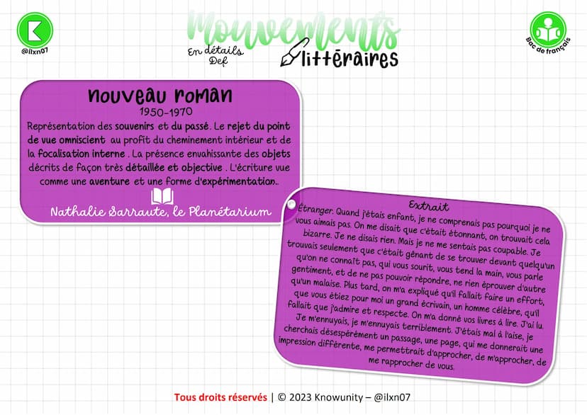 300
K
@ilxn07
1500
Humanisme
1490-1580
Romantisme
1789-1860
@ilxn07
Pleiade
1550-1560
Realisme
1830-1870
Mouvements
littéraires
1600
Parnass