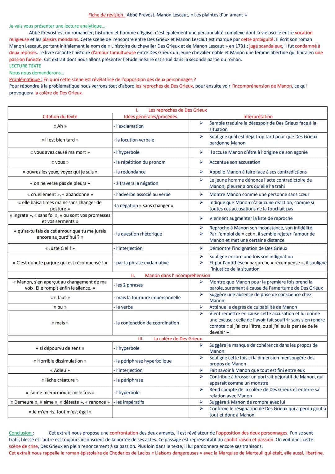 Fiche de révision: Abbé Prevost, Manon Lescaut, « Les plaintes d'un amant >>
Je vais vous présenter une lecture analytique...
Abbé Prevost e