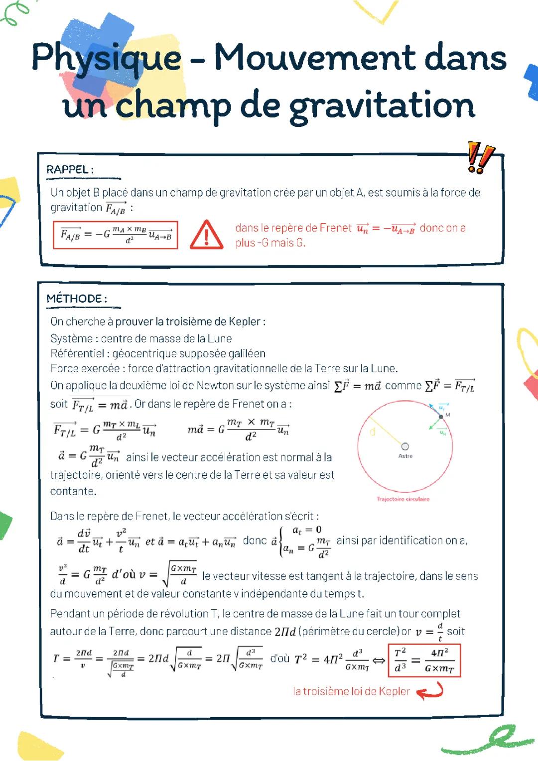 Exercices corrigés sur le mouvement dans un champ de gravitation - Cours PDF inclus