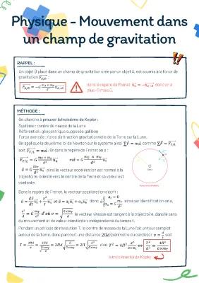 Know Physique - Mouvement dans un champ de gravitation thumbnail