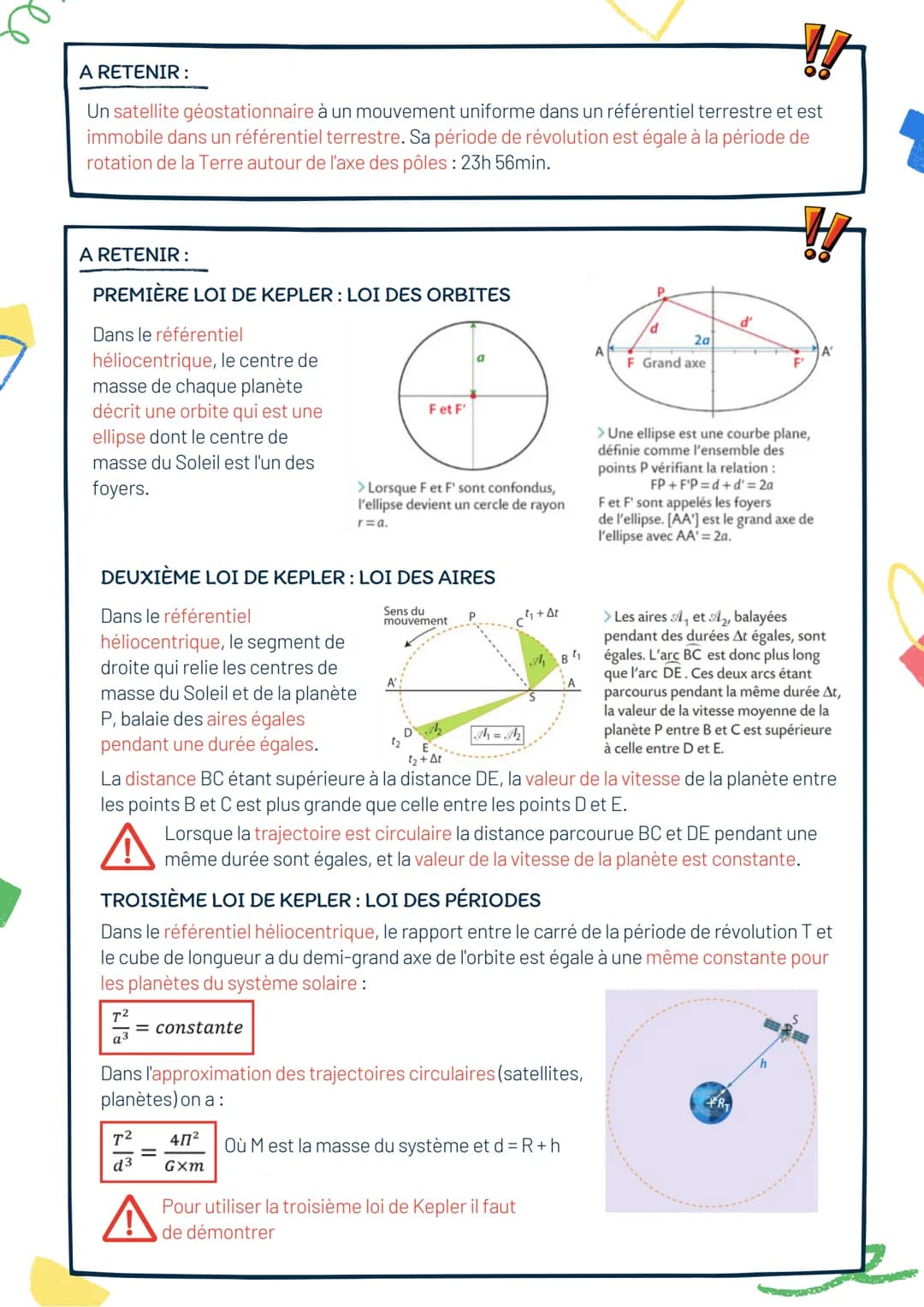 
<h2 id="rappel">RAPPEL</h2>
<p>Un objet B placé dans un champ de gravitation créé par un objet A est soumis à la force de gravitation FA/B: