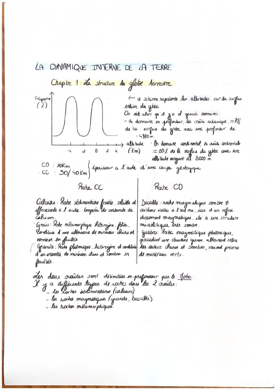 LA DYNAMIQUE INTERNE DE LA TERRE
Chapibe 1: La structure du globe terrestre
Fréquenc
in
2
CO: 10km
· Cc : 30/40 km)
0
<-a schimna représente