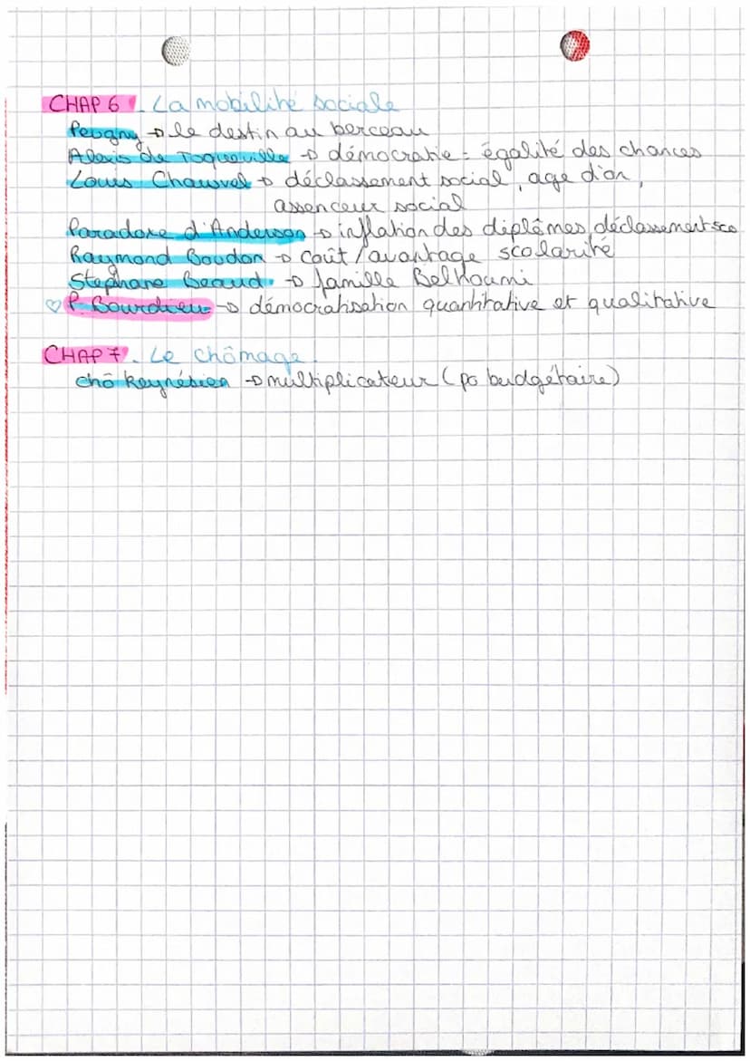 SESS
Auteurs:
CHAP 1. Quels sont les sources et défis de la récos?
Schumpeter + destruction créatrice
progrès technique large => E des innov