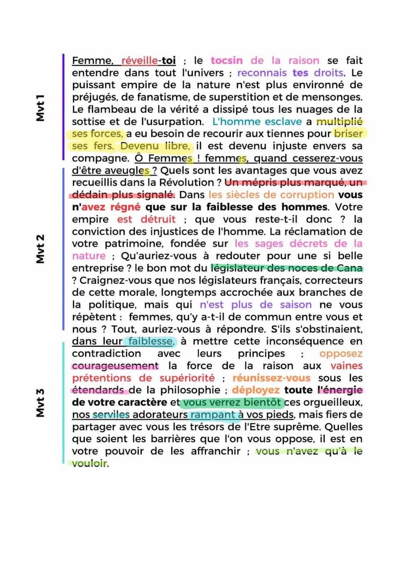 LA LITTÉRATURE D'IDÉES DU XVIEME AU XVIIIEME SIECLE
POSTAMBULE
ECRIRE ET COMBATTRE POUR L'ÉGALITÉ INTRODUCTION
La Révolution Française (RF) 
