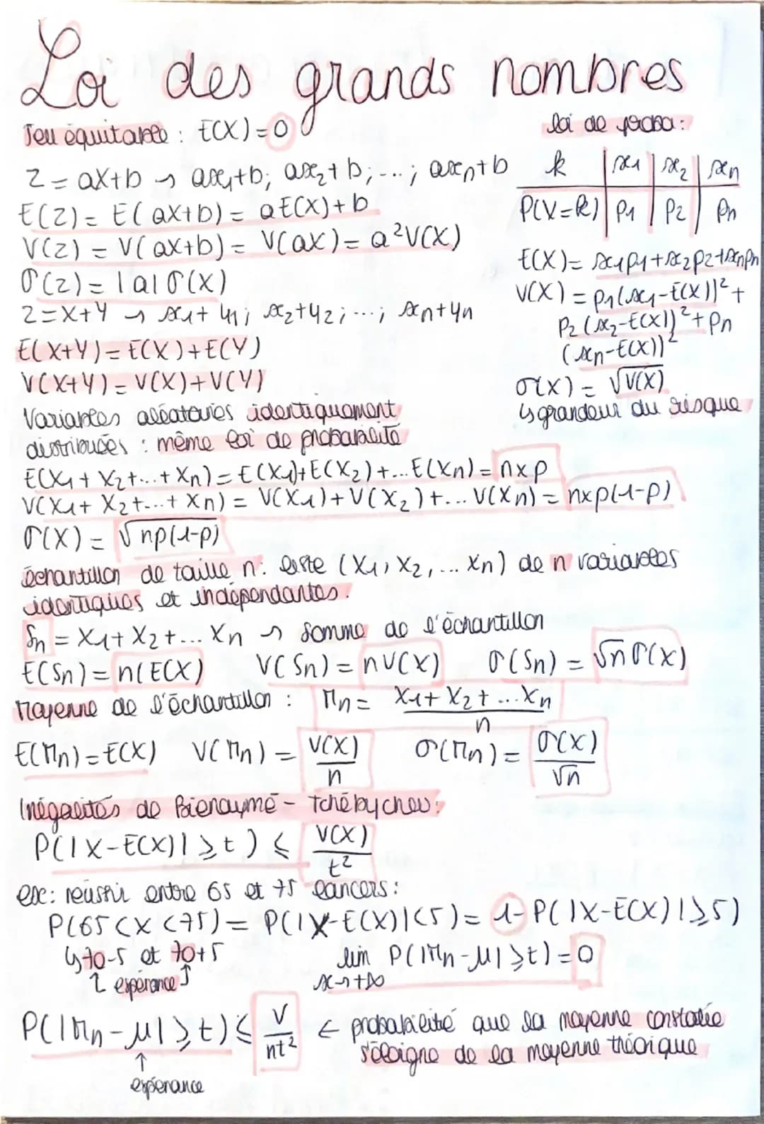 Loi des grands nombres
Teu équitable: ECX) = 0
=
lai de poraba:
Zax+ba+b; ax + b; ...; axn+b k
E(2) = E(ax+b) = QE(X) + b
V(z) = v(ax+b) = v