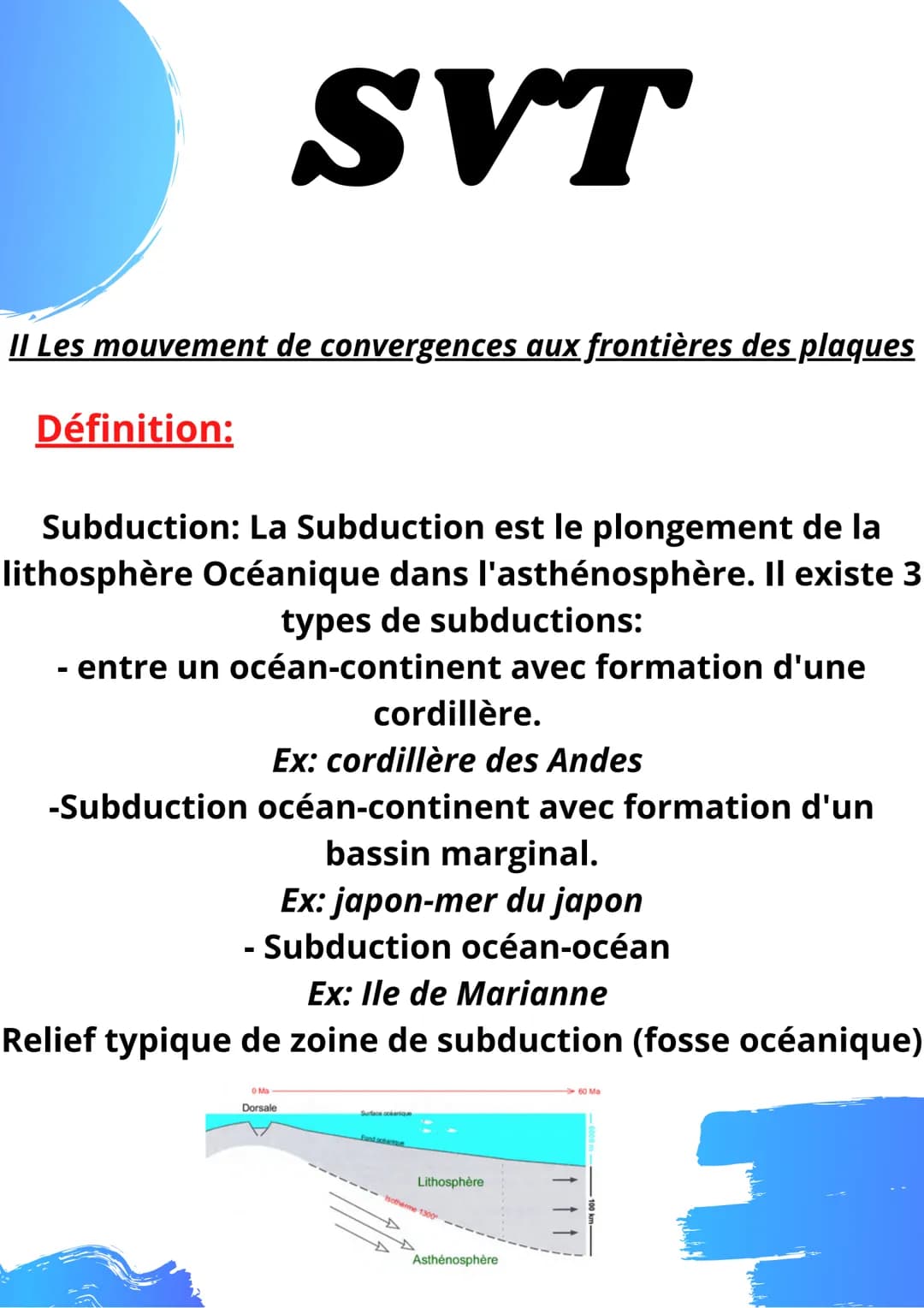 Il Les mouvement de convergences aux frontières des plaques
Définition:
SVT
Subduction: La Subduction est le plongement de la
lithosphère Oc