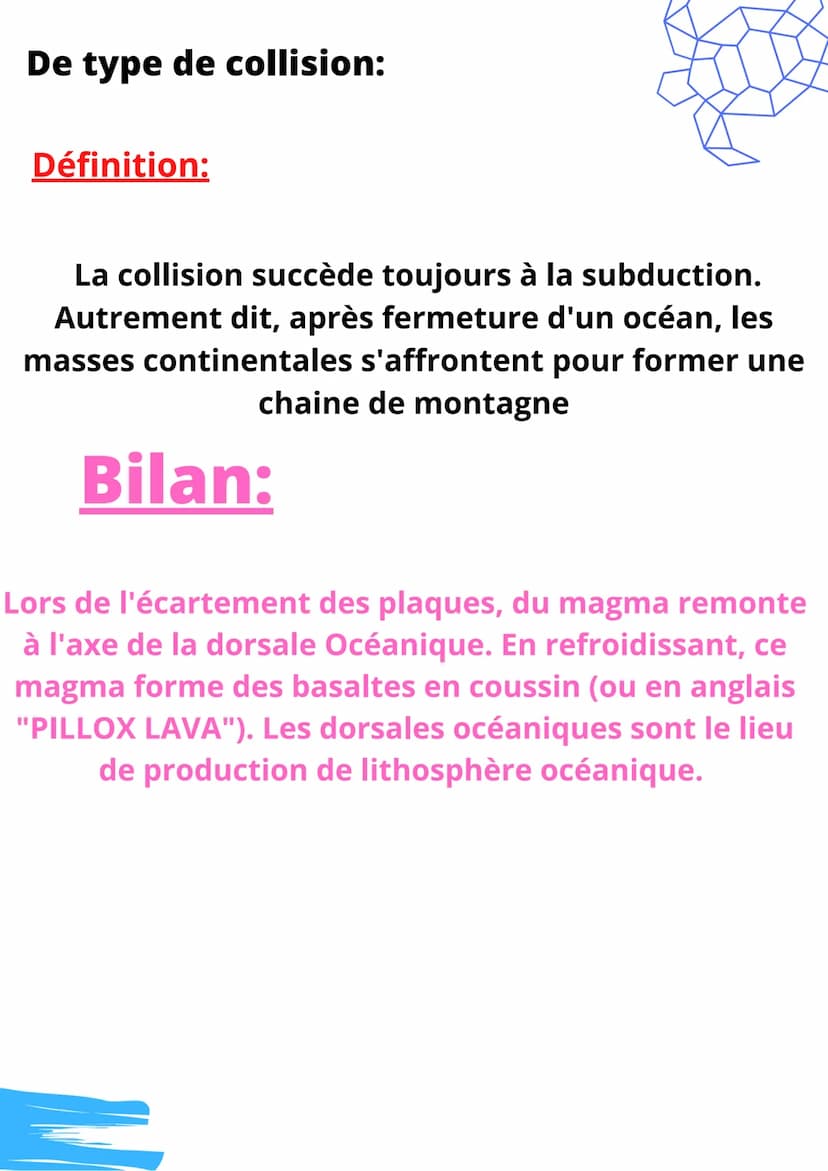 Il Les mouvement de convergences aux frontières des plaques
Définition:
SVT
Subduction: La Subduction est le plongement de la
lithosphère Oc