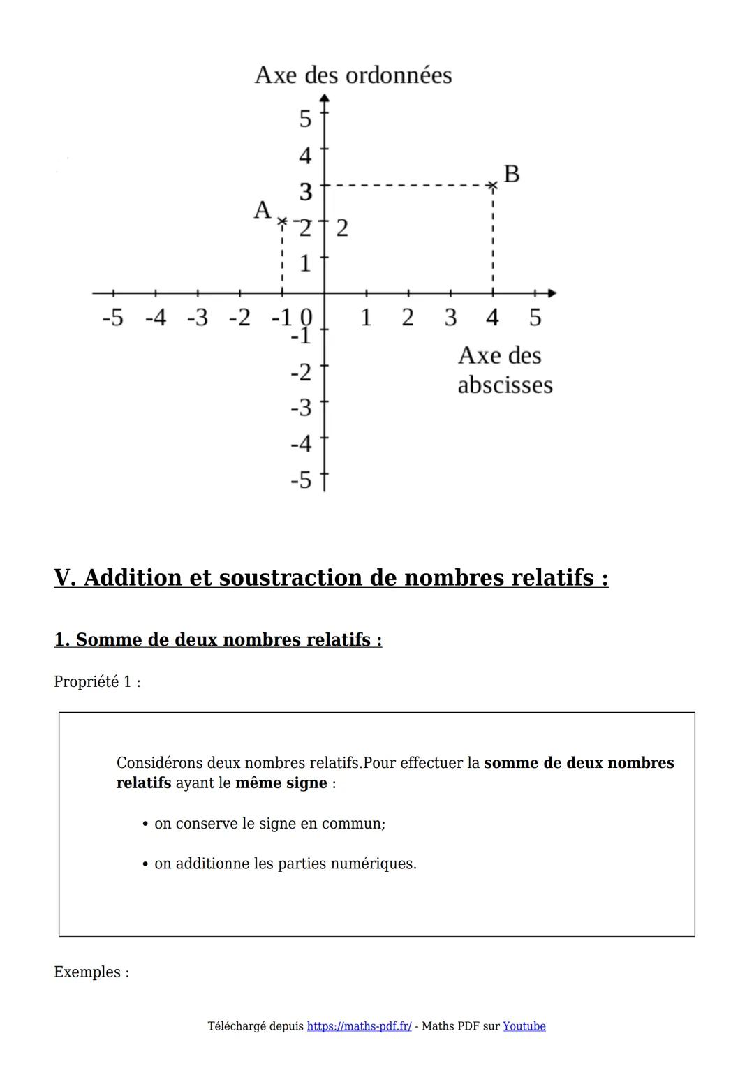 Cours 5ème
Maths-PDF
Créer selecharger imprimeren PDF
I Introduction aux nombres relatifs :
1.Activité d'introduction :
30
20
10
2016 目
10
2