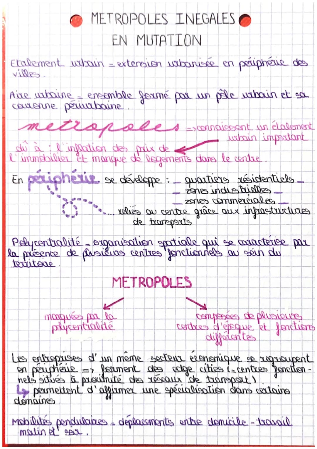 METROPOLES INEGALES
EN MUTATION
Etalement urbain = extension wibonisée en périphérie des
villes.
Aire wrhaine - ensemble formé par un pôle w