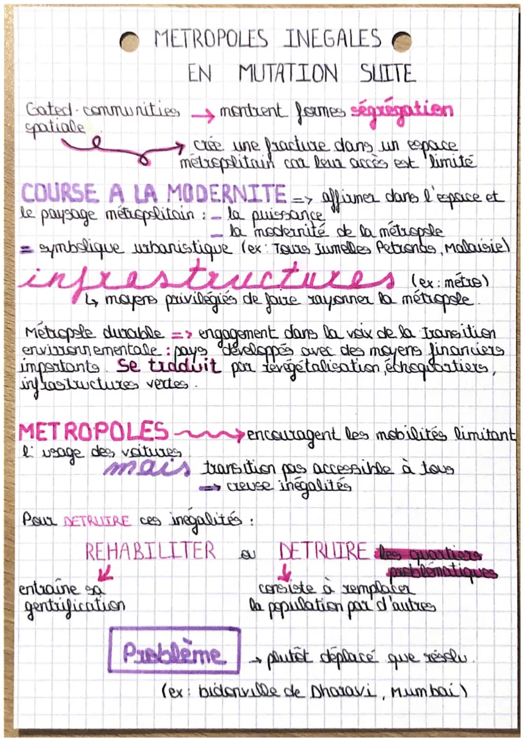 METROPOLES INEGALES
EN MUTATION
Etalement urbain = extension wibonisée en périphérie des
villes.
Aire wrhaine - ensemble formé par un pôle w