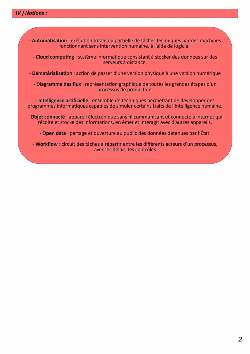 Thème 1
CHAP 5
LIMAUX Oriane
Les transformations numériques une chance
pour la production
1) Comment le système d'information et les gestion