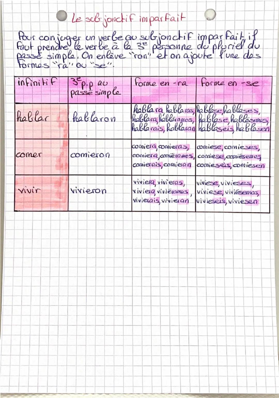 Le sub jonctif imparfait
Pour conjuger un verbe au subjonctif
verbe à la 3°
verbe au subjonctif imparfait if
faut prendre On enlève "ron" et