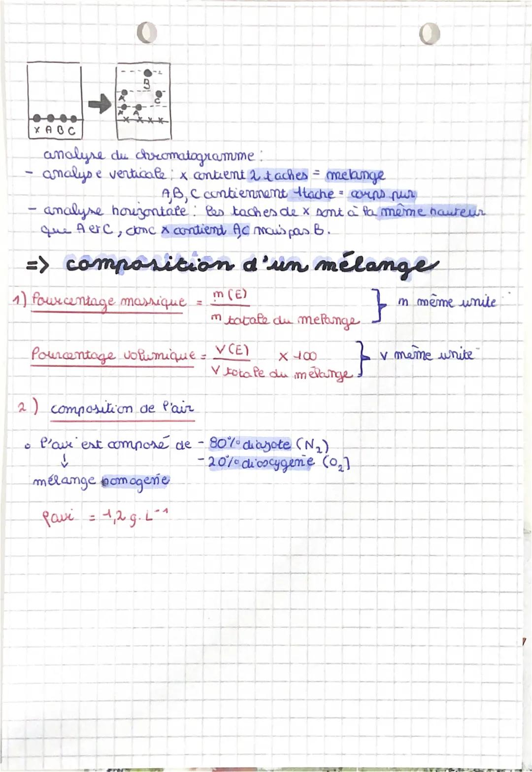 -n.c
=> carps pures / mélanger
corps pure : substance me comportant que une seule
espèce chimique.
melange substance constituée de plusieurs