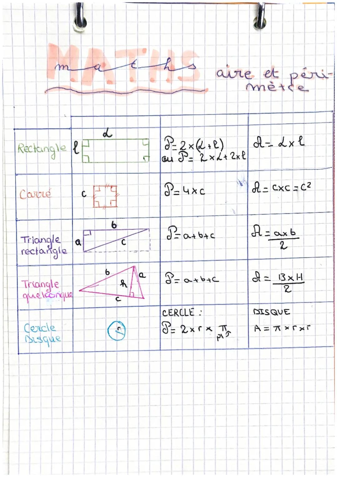 ملیت
Rectangle l
Carre
Triangle a
rectangle
Triangle
quelconque
с
Cercle
Disque
R
B381
d
6
C
of
h
P
P
aire et péri-
mètre
P=2x (2+2)
ou P= 2