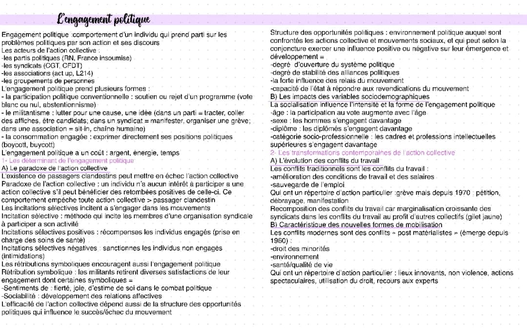 Comprendre l'engagement politique et ses formes