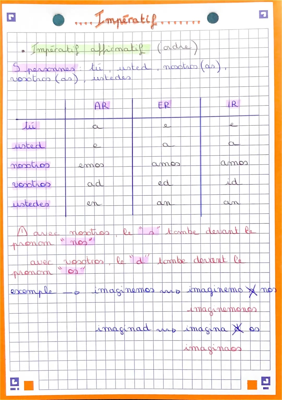 .. Imperatif....
Impératif affirmatif (ordre)
usted
5 personnes: tu
vosotras (as)
tú
usted
nosotros
vosotros
ustedes
E
aved
pronom
avec
pron