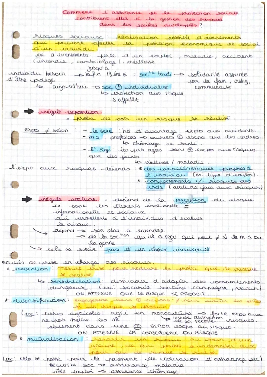 Comment assurance la-protection souale
contribuent elles à la gestion des risques
dans les bouetes developpées ?

risques sociaux realisatio