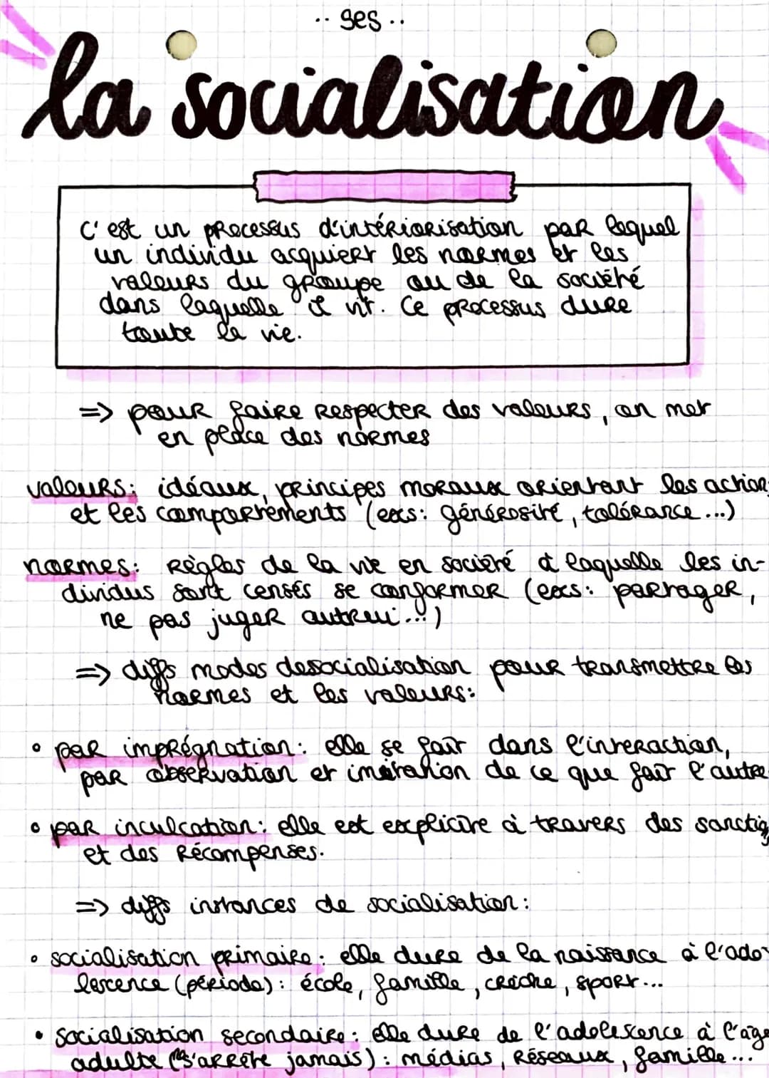 ses..
la socialisation
C'est un processus d'intériorisation par lequel
un individu acquiert les normes et les
valeurs du groupe ou de la soc