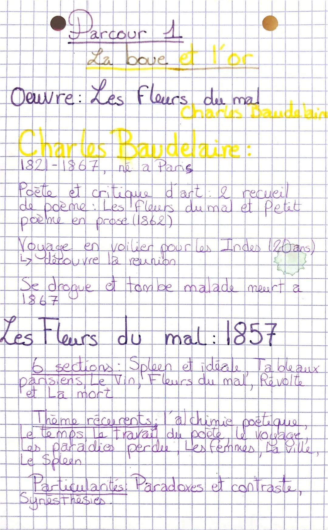Les Fleurs du mal : Analyse, Résumé et Citations de Baudelaire