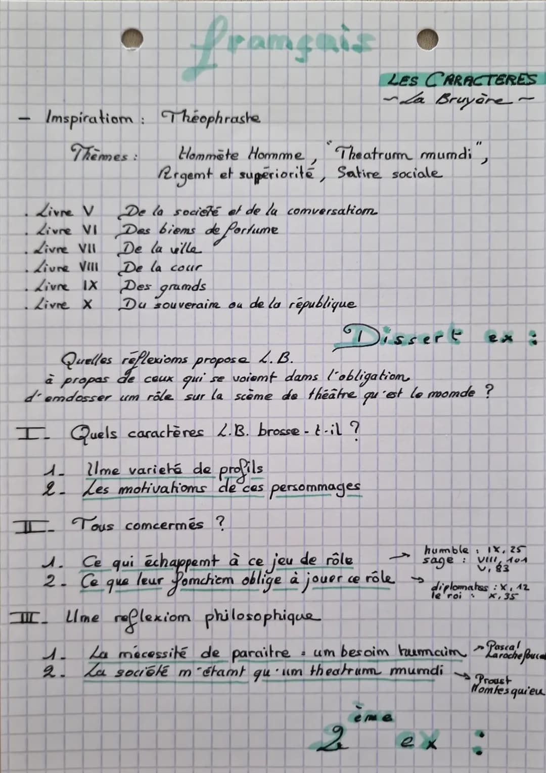 Sujet Dissertation La Bruyère : Les Caractères Comédie de Mœurs PDF