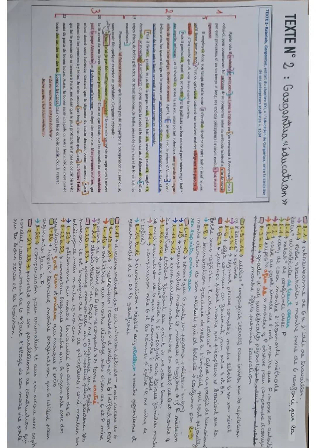 Gargantua Texte Education Sophiste